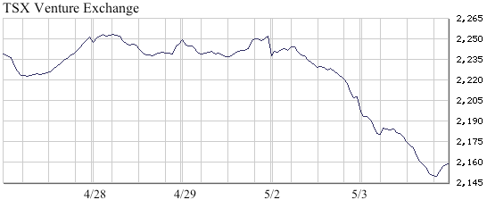 may 2011 tsx venture exchange