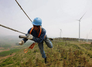 china wind