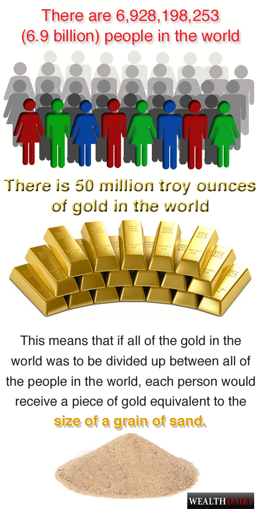 piece of gold for the world