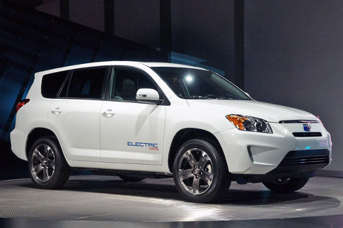 rav4report