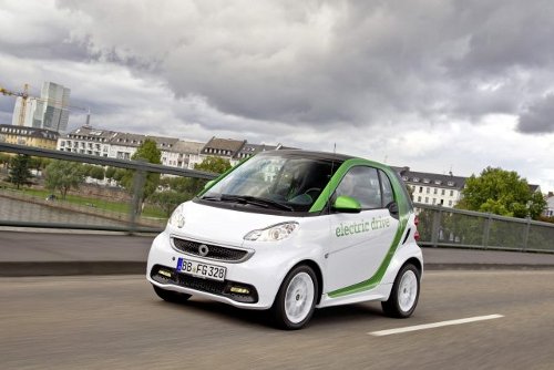 smartfortwo