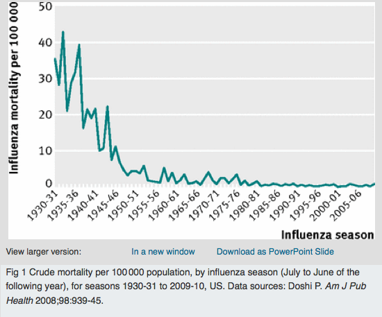how much are vaccinations read this before your flu vaccination how much are vaccinations read this before your flu vaccination