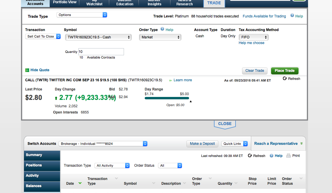 Rlyp stock options